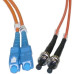 Cisco SC-ST-1-Meter-Multimode-Fiber-Optic-Cable
