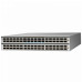 Cisco 8202-32FH-M