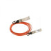 Cisco QSFP-H40G-ACU10M