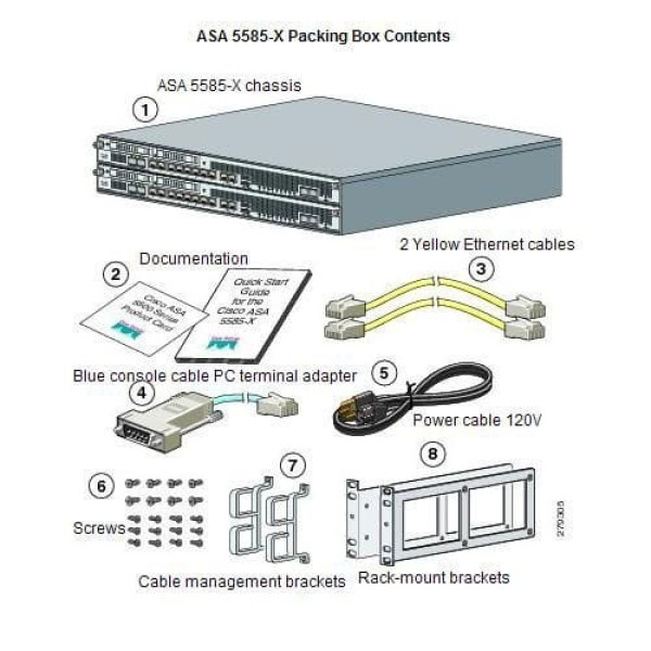Cisco ASA5585-S40-K9