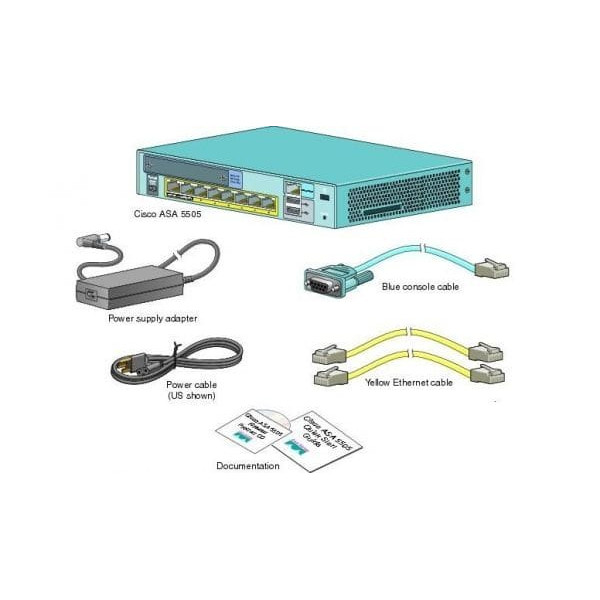Cisco ASA5505-SSL10-K8 (USED)