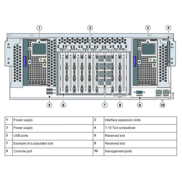 Cisco ASA5580-20-BUN-K8 (USED)
