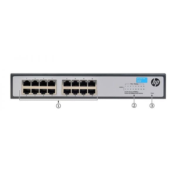 Aruba JH016A