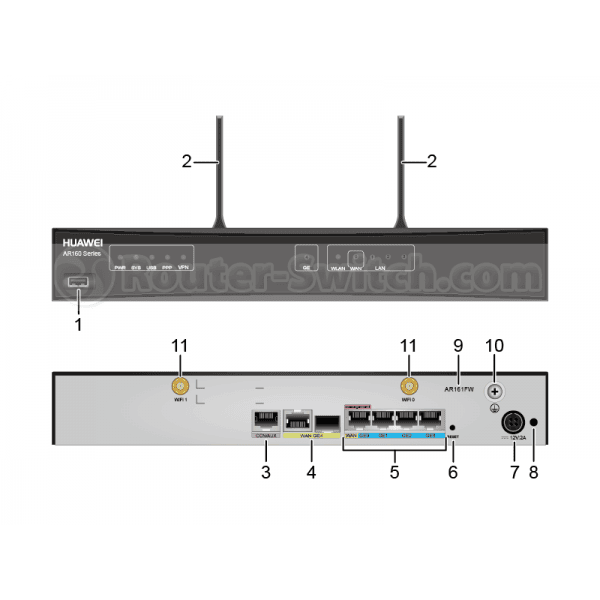 Huawei AR161FW