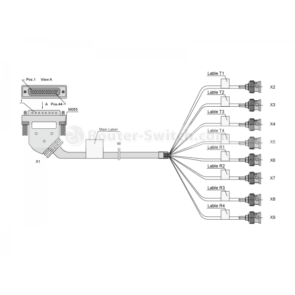 Huawei CAB-4E1-75ohm-3M