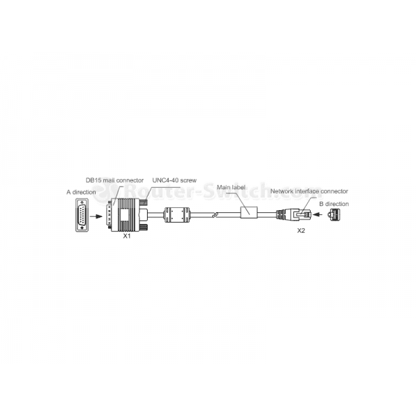 Huawei CAB-E1-120ohm-G.703-40