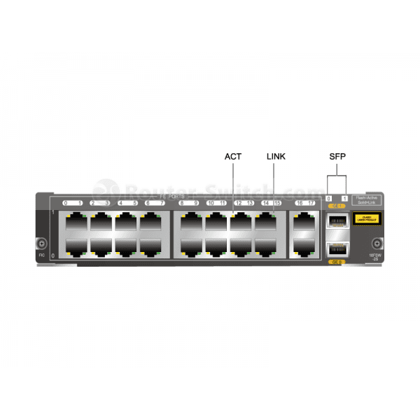 Huawei SU2DFF18S200
