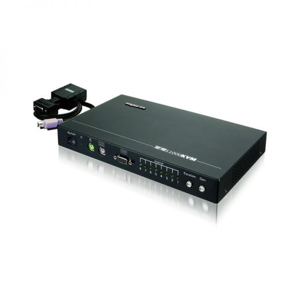 Inspur Inspur S1000KVM