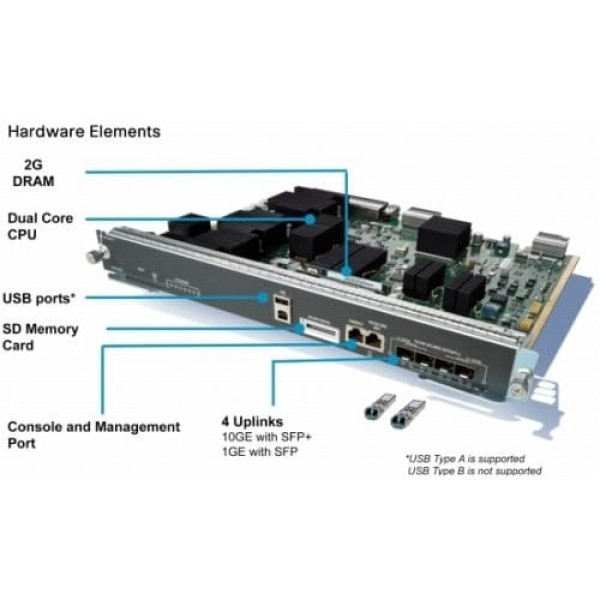 Cisco WS-X45-SUP7-E/2