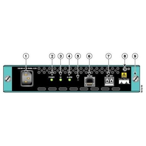 Cisco EWDM-OA
