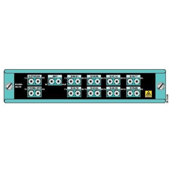 Cisco EWDM-MUX8