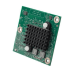 Cisco PVDM4-128