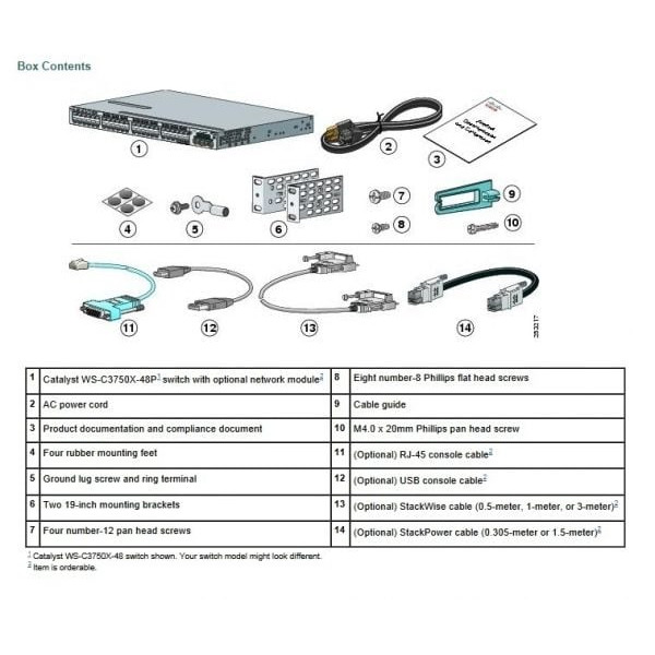 Cisco WS-C3750X-12S-S (Б/У)