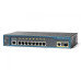 Cisco WS-C2960-8TC-S (ИСПОЛЬЗУЕТСЯ)
