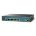 Cisco WS-C3560-8PC-S (Б/У)