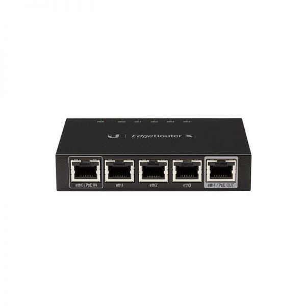 Ubiquiti ЭР-Х