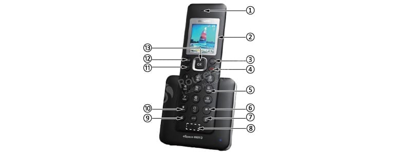 IP1T8801AU01 Front Panel