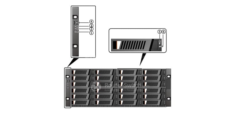 the front view of a P36 node