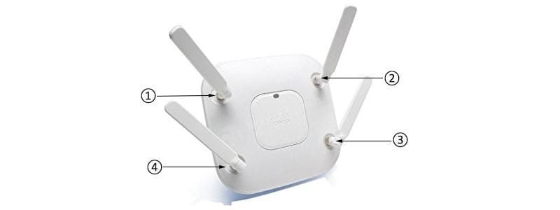 AIR-CAP3602E-A-K9-back