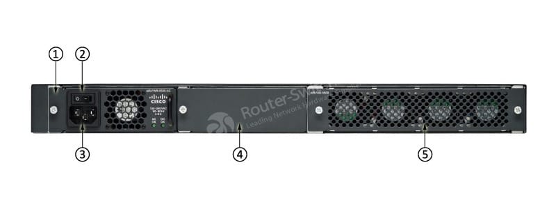 AIR-CT5508-100-K9 Back Panel