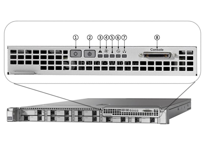 AIR-CT5520-K9 Front Panel