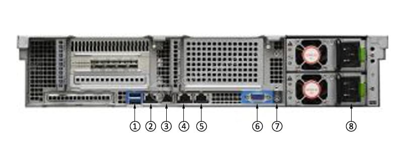 AIR-CT8540 Back Panel