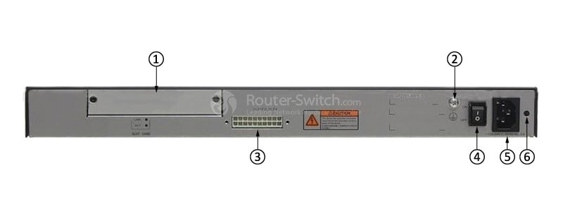 AR2201-48FE Back Panel