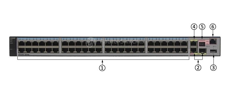 AR2201-48FE Front Panel