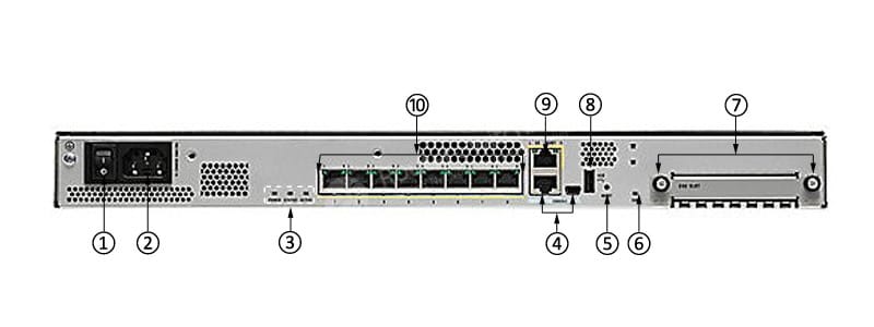 CISCO-ASA5508-FTD-K9-REAR-PANEL