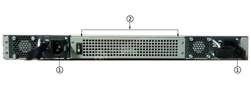 Cisco ASR1001-X Back Panel