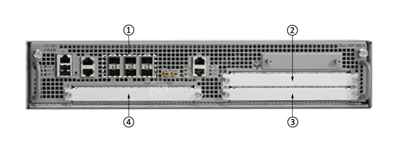 ASR1002X-36G-NB-front