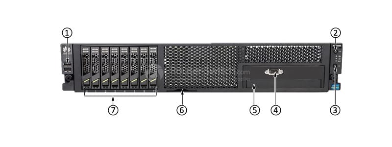  front panel of UC0M05SRSC