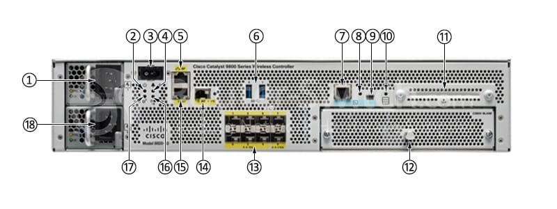 C9800-80-K9 Front Panel