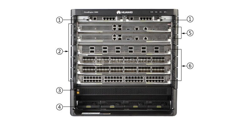 the front panel of CE12804D-B02