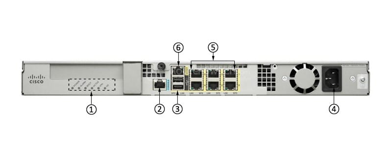 CISCO-ASA5515-K9-Back-Panel