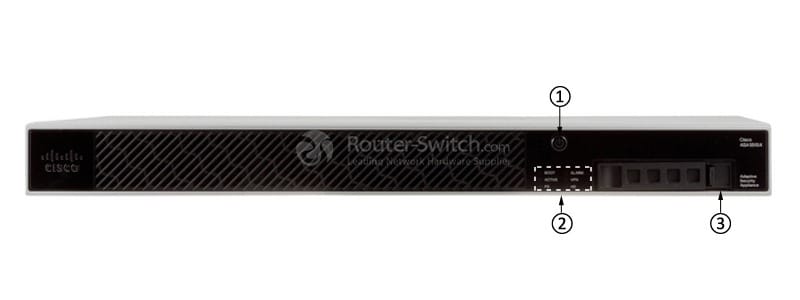 CISCO-ASA5515-K9-Front-Panel