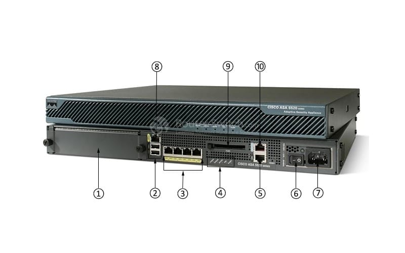 CISCO-ASA5520-BUN-K9-30-DEGREE