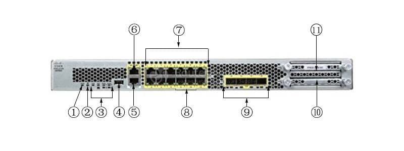 CISCO-FPR2110-K9=-FRONT