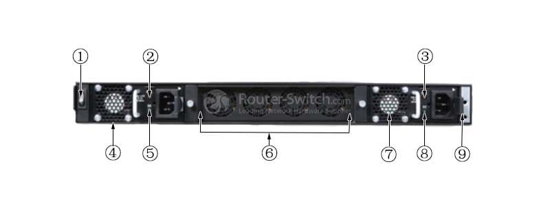 CISCO-FPR2140-NGFW-K9-REAR