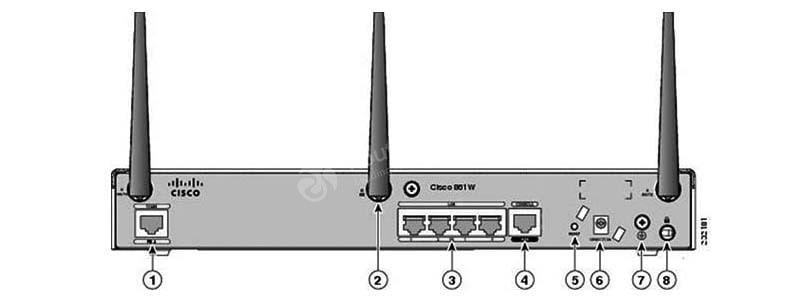 CISCO861W-GN-P-K9-REAR