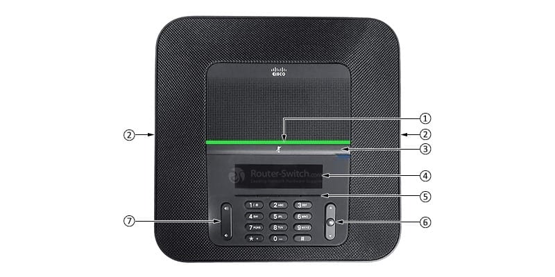 CP-8832 Front Panel