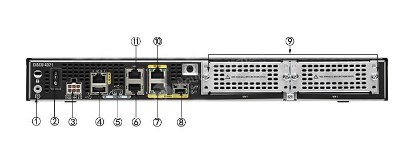 C1-CISCO4321/K9-REAR-PANEL