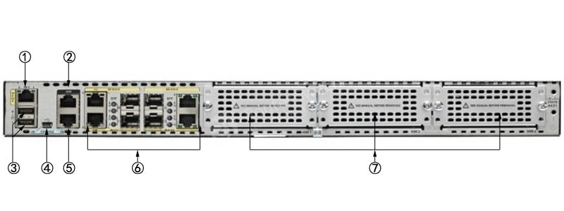 C1-CISCO4431/K9-REAR-PANEL