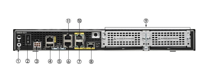 CISCO-ISR4321-AXV/K9-REAR-PANEL
