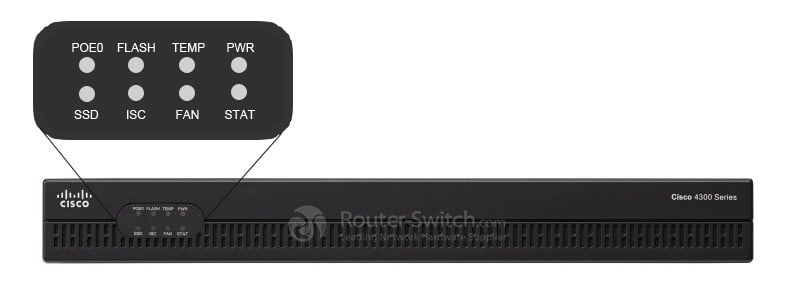 CISCO-ISR4321-AXV/K9-FRONT-PANEL