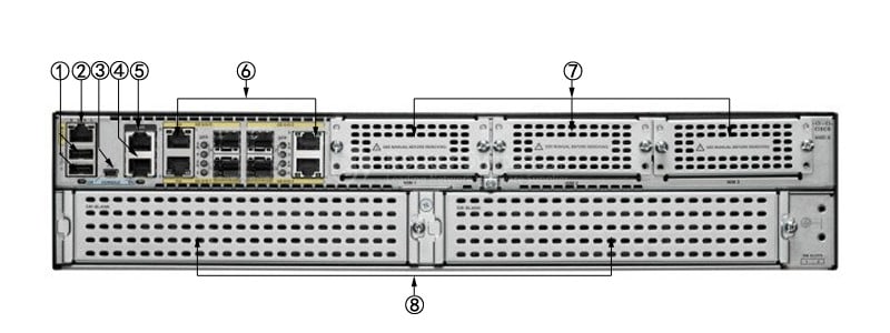 CISCO-ISR4451-X-AXV/K9-REAR-PANEL
