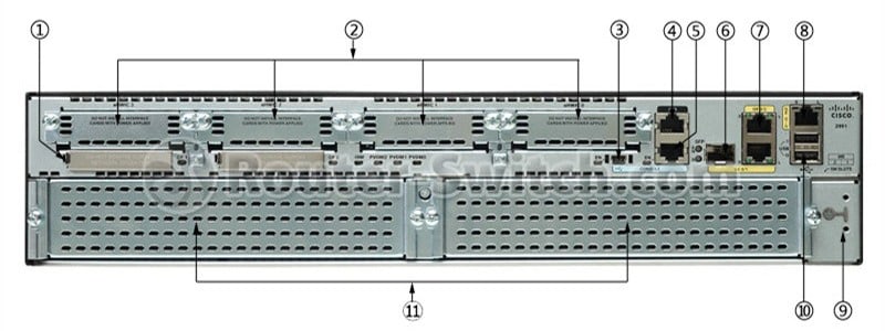 cisco 2951 router back slot