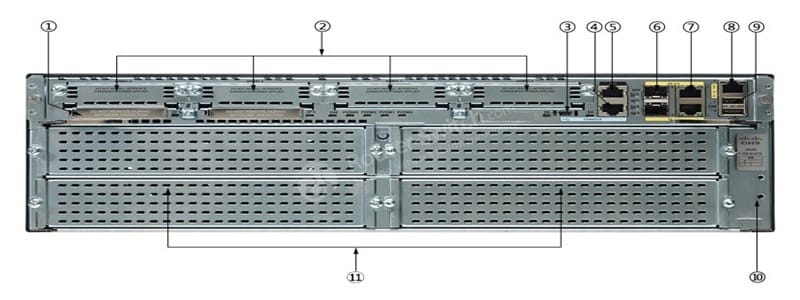 cisco3925 back panel