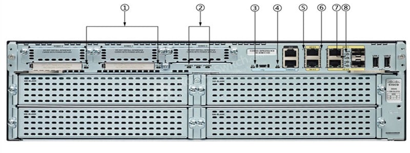 CISCO3925E/K9 Back LEDs