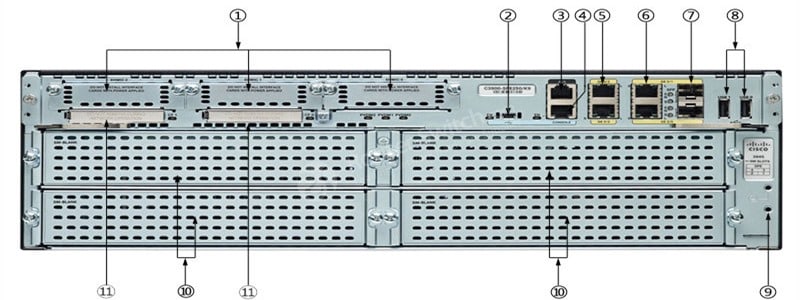 CISCO3925E/K9 Back Slots